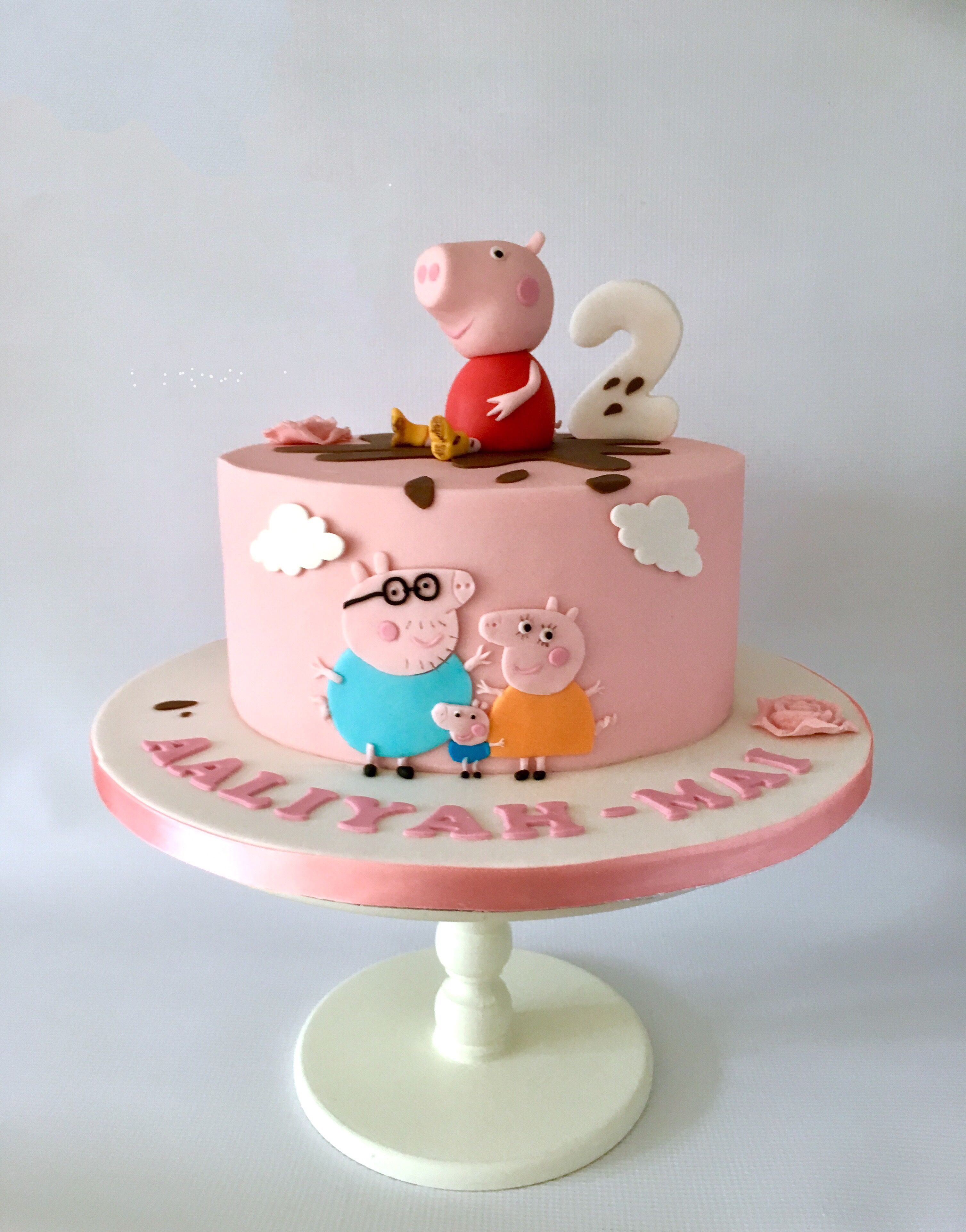 Tổng hợp hình ảnh bánh sinh nhật hình con heo dễ thương, độc lạ - [Kích thước hình ảnh: 3016x3846 px]