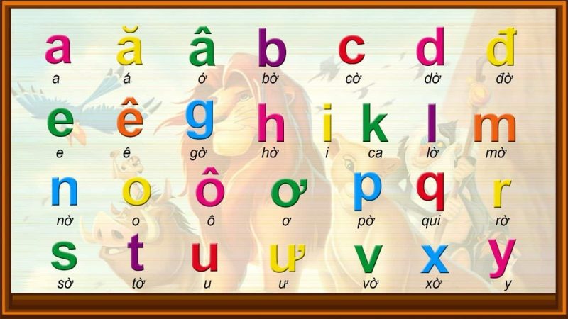 Tranhto24h: Hình ảnh bảng chữ cái tiếng Việt giúp bé học tốt, 800x450px